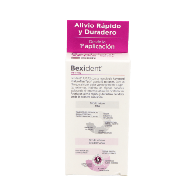 Bexident Aftas spray bucal...