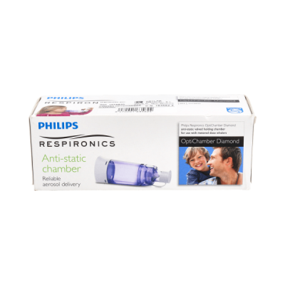 Philips Optichamber Cam...